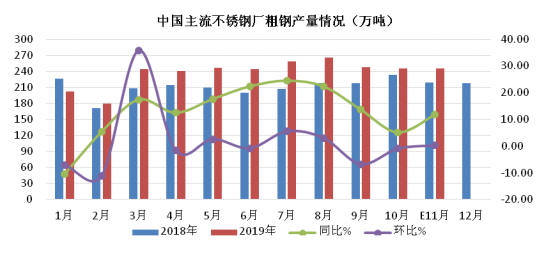 不銹鋼價(jià)格,無(wú)錫不銹鋼公司,無(wú)錫不銹鋼板廠家,無(wú)錫不銹鋼,304不銹鋼板,201不銹鋼板,無(wú)錫不銹鋼板公司,無(wú)錫不銹鋼板 不銹鋼價(jià)格,無(wú)錫不銹鋼公司,無(wú)錫不銹鋼板廠家,無(wú)錫不銹鋼,304不銹鋼板,201不銹鋼板,無(wú)錫不銹鋼板公司,無(wú)錫不銹鋼板